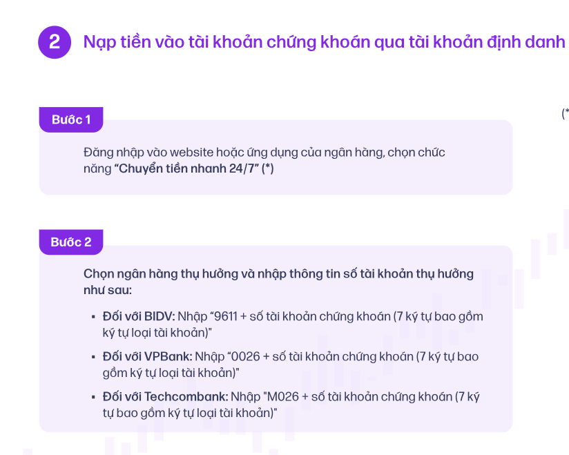 Sàn Chứng Khoán VPS 17 image Sàn Chứng Khoán VPS
