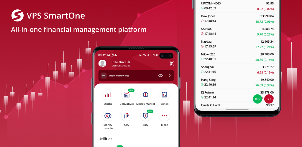 Sàn Chứng Khoán VPS 4 Giao diện VPS Smartone
