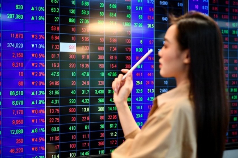 Công ty chứng khoán trực tuyến