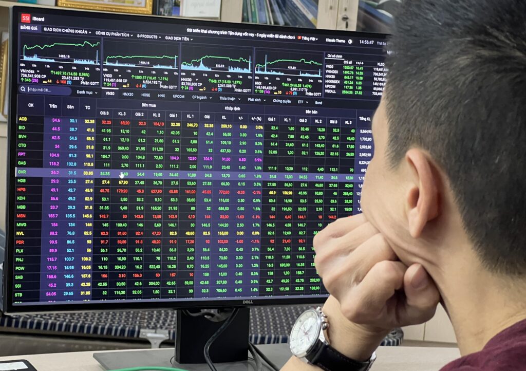 Quy trình đặt lệnh mua/bán chứng khoán trực tuyến có thể thay đổi tùy theo từng công ty chứng khoán. 